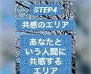 恋愛に対し意識を変えて幸せを掴めます 恋愛特化エリアの法則(お試し) イメージ3