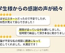 レポート.卒論.発表.実習.論文の手伝いします 国立大卒3つの国家資格の大学教員がレポート課題.卒論サポート イメージ3