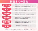 丁寧・誠実にインスタ運用代行します 女性向けデザイン×方向性整理で運用をサポート イメージ10