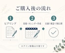 個人美容室のGoogleマップ投稿を月間設計します 投稿原稿12本・公開カレンダー・確認表をお渡しします イメージ3