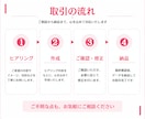 現役看護師｜伝わるショート動画を編集します ご希望の発信内容に合う投稿をお作りします。 イメージ3