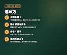 作りたいシステムを整理し、動く試作にします 要望がふわっとしていてもOK。開発に進めば3万円を差し引き イメージ3
