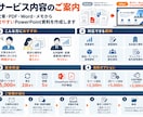 文章やPDFから資料を作成しまます 構成・文章整理・デザインまで丸投げOK イメージ2