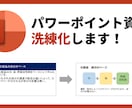 パワーポイント資料を洗練化します 伝えたいことを伝わるように表現のブラッシュアップをします！ イメージ1