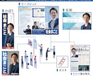 政治活動用の広報物一式作成します 【実績多数】元新聞編集者が担当します イメージ1