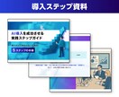 企業向けAIリスキリング教材を販売します AIリスキリング動画教材 × 導入ステップ資料付き イメージ3