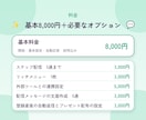 LINE公式の開設と初期設定を代行します 開設から自動応答・リッチメニューまで。土日祝も対応 イメージ5