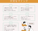 中古物件などリノベでどうなるかご提案します 購入を迷っている方の後押しになればと思います イメージ3