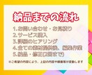 YouTube動画編集を低価格で承ります 編集をお試しで頼みたい方へ、初回限定特別価格でのご案内です。 イメージ4