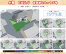 後悔なし!計画建物の日当たりシュミレーションします 周辺建物を立体化し心地良い日当り照度を検証改善アドバイス イメージ2