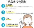 Canva/資料を「選ばれる」デザインに磨きます 女性の活動を応援｜資料を、もっと見やすく、美しく。 イメージ2