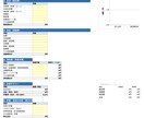 入力するだけで家計が見える化するシートを提供します 穴埋め感覚で家計の課題が見えるツール イメージ2