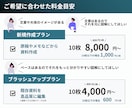 想いが伝わる美容資料｜図解スライド制作します 元美容業界のプロが選ばれる資料を制作！10枚4,000〜 イメージ3