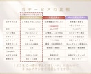 女性向けシンプルだけど伝わるLP制作します まずは１ページだけ欲しい方へ【初めての方歓迎】 イメージ3