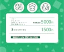 POPでオリジナル感溢れるデザインを制作します お客様だけの一点もののデザインを提供します。 イメージ2
