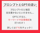 ブログ記事作成のプロンプトを最短即日でお届けします 【デモあり！】6つのGPTで最高のライターをゲットできます！ イメージ5