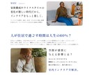 サロン・ショップ開業準備中の方へWEB作成します 忙しい方に替わって、あなたの想いしっかり伝えます。 イメージ5