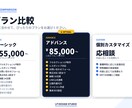 込み込み5万円〜フルオーダーメイドLPを制作します テンプレでも、高すぎでもない。ちょうどいいLP制作。 イメージ6