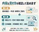 手順が伝わるマニュアル・研修動画を編集します 製造・物流の現場経験を活かし、説明メモから動画へ イメージ4