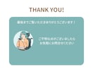 ゲーム配信の悩みを電話でサポート相談をします 配信歴6年が経験を活かし、小さな相談も受付ます イメージ3