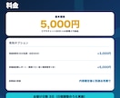 業務の自動化どこからやるべきか診断します ビデオチャット60分+優先順位付き診断メモを納品 イメージ6