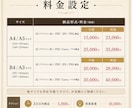 飲食店特化！集客に繋がるチラシを制作します ☆6月期間限定割☆集客や販促に最大限の効果を発揮☆ イメージ3