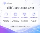 SEO対応のホームページ・LPを格安制作します 検索上位表示されるホームページ・LPを制作します。 イメージ4