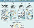 思考の整理整頓、脳のデトックス、お手伝いします 情報過多で疲れた思考のクセを整え、本来のアナタを取り戻す イメージ3