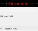 RSIが見やすくなりアラートでお知らせします RSI値見難くない！？を解決します。 イメージ3