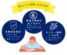 受験当日までのプレミアム学習プランニングします 根性論は不要。教育学的アプローチで、お子様を合格へ導きます。 イメージ7