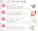 5枚以上で割引！高品質なEC商品画像制作します 商品の魅力が伝わるデザイン｜楽天/Yahoo/Amazon イメージ3