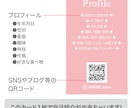 シンプルでかわいいデザインのうちの子名刺を作ります 【両面印刷100枚】送料無料　セミオーダー　QRコード入り。 イメージ3