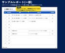 Webサイトを解析し成果につながる改善提案をします AI検索最適化（AIO・LLMO）対応！成果につながる提案! イメージ4