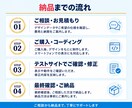 デザインデータ通りにコーディングします 初稿最短2日。実務5年のコーダーが再現 イメージ2