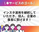 Instagramフォロワー六千人が運用代行します ✨2024年5月にマネタイズ100万円達成✨ イメージ3