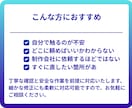 ペライチの表示崩れ・修正を即対応します 1ページ軽微修正（画像変更・レスポンシブ・リンク修正対応可） イメージ2