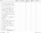 月間30万超PVサイトに広告を掲載します 御社の商品や個人ブログを宣伝しませんか？ イメージ8