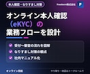 オンライン本人確認の業務フローを設計します なりすまし対策を組み込んだ、受付の流れを設計 イメージ1