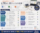 障害者グループホームの物件探し一式をお渡しします 役所への確認から内見・交渉・改修・消防まで16点 イメージ4