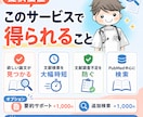 参考論文をメッチャ検索します 医学研究の先行文献、見つけます。 イメージ3