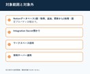 Notion APIでデータ同期ツールを作成します データベースの取得・追加・更新を自動化 イメージ3