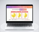 図解を使った伝わるスライド資料作成します 修正無制限・丁寧・スピーディーに作成します！ イメージ3
