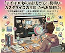 モザイク入れ＆特定防止チェックをプロが代行します 医療系編集の緻密さで反射・背景・音を徹底ガード。 イメージ10