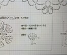 手書きの編図をデーター化して清書します。ます 毛糸メーカー様、個人の教室でご使用、趣味でのご使用等に。 イメージ2