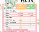 自然なふわふわ感！Live2Dモデリング承ります あなたの大事なイラストに、ワクワクするモデリングを。 イメージ2
