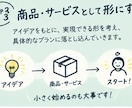 あなたの「やりたい！！」を商品・サービスに変えます あなたの経験やアイデアを誰かに届ける商品に変えてみませんか？ イメージ5