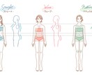 骨格診断3タイプ診断します とにかく3タイプ、ストレート、ウェーブ、ナチュラルを知りたい イメージ1