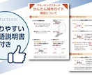 Amazon用の商品撮影+デザインで画像制作します 撮影+デザインのパック料金です イメージ7