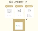 女性向けのイニシャルデザインのロゴ制作します サンプルを見て選べる♪花や筆記体など幅広いロゴデザイン イメージ5