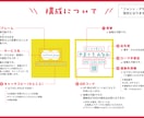 100枚印刷送料込！ポップな正方形名刺を作成します 選べるカラー＆雲型フレームでロゴなしでも印象的に仕上がります イメージ2